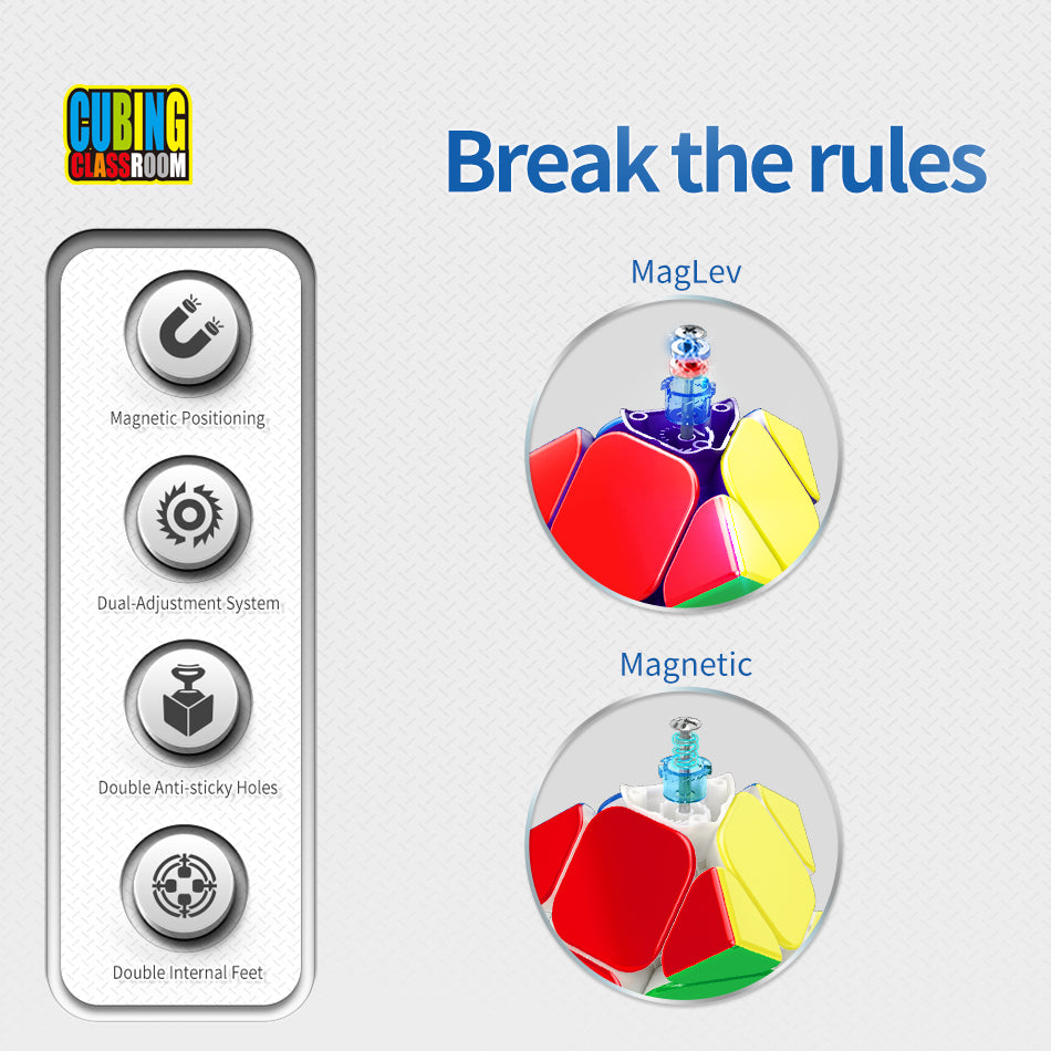 MoYu RS Skewb M Features